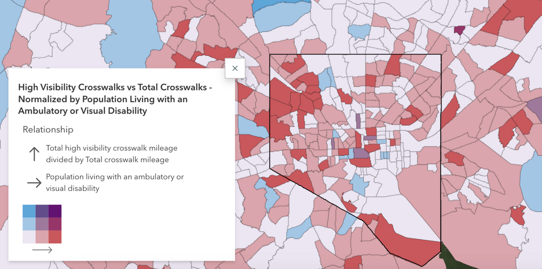 demographic analysis for transportation planning