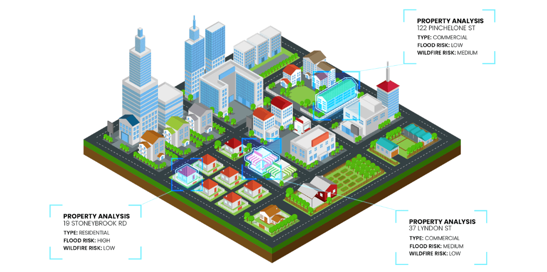 An illustration of a digital twin depicting detailed property information for insurance risk assessment