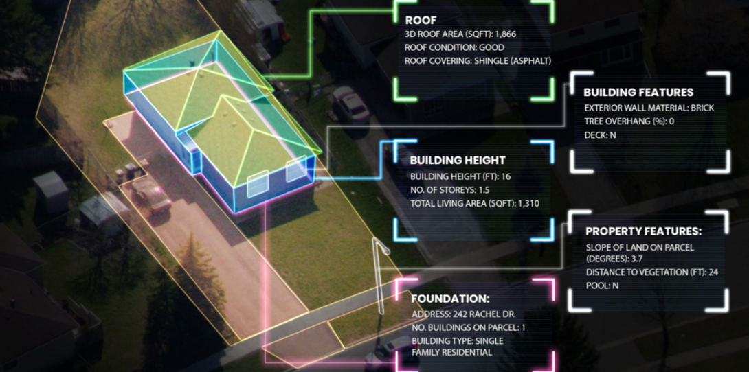 Example of a property showing features that form the foundation of a digital twin, and may impact the property’s tax assessment