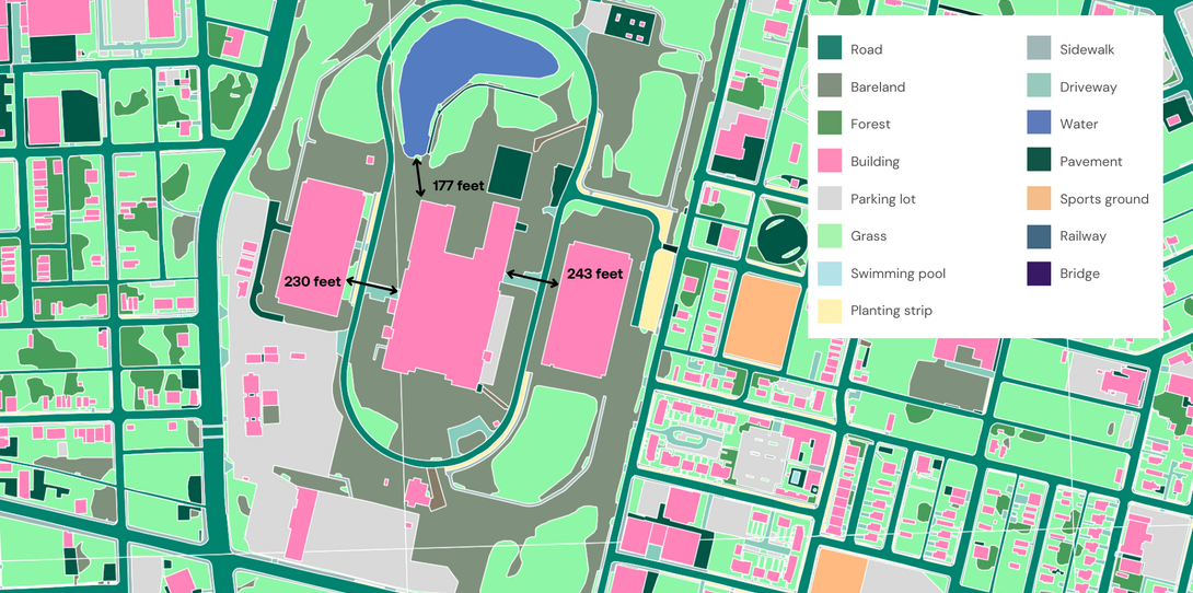 Risk scoring requires data about all possible hazards and their relationship to the property