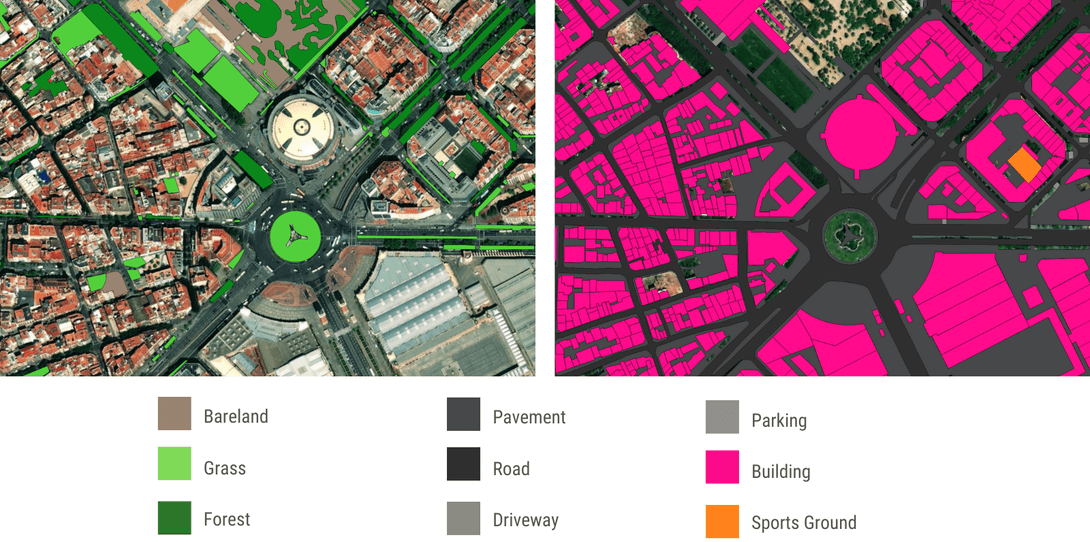 A sample of pervious surfaces (left) and impervious surfaces (right) in Barcelona, Spain