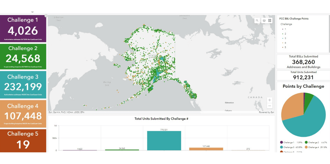 ArcGIS dashboard of Alaska broadband challenge locations